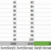 Hasil Dari 100 50 2